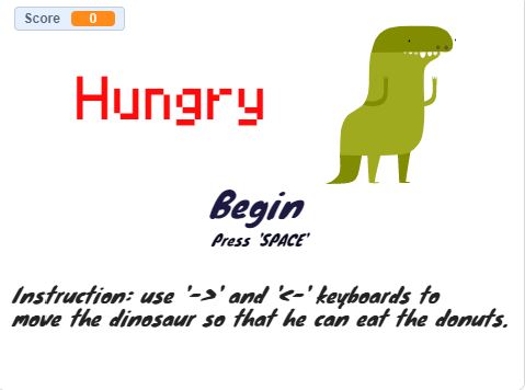 hungrydinosaur